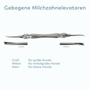 Thumb Galerie