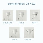 Übersicht_CR7_20_Zentrierhilfen © Visiovet_iM3