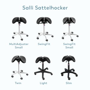 Übersicht_Salli © Visiovet_iM3
