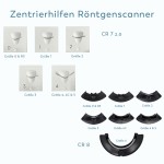 Übersicht_Zentrierhilfen © Visiovet_iM3