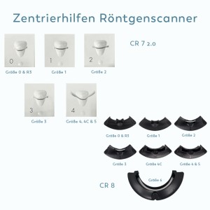 Übersicht_Zentrierhilfen © Visiovet_iM3