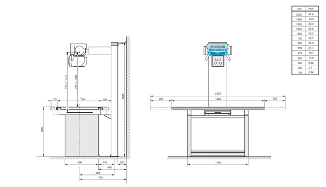 VISIOVET-Complet-425-HF-Skizze